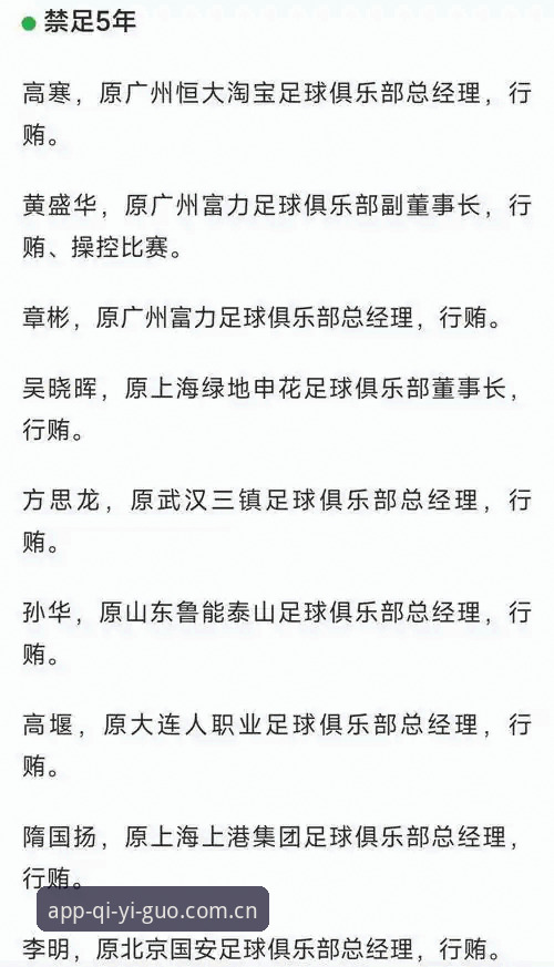 奇异果体育APP 中国足协第三批禁足名单最新动态:65人遭重罚,奇异果体育用户关注行业肃清行动