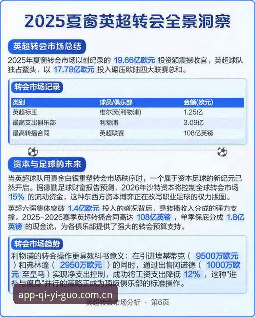 奇异果体育官网注册 为什么顶级球员的“场外生活”正在成为转会市场的关键数据?